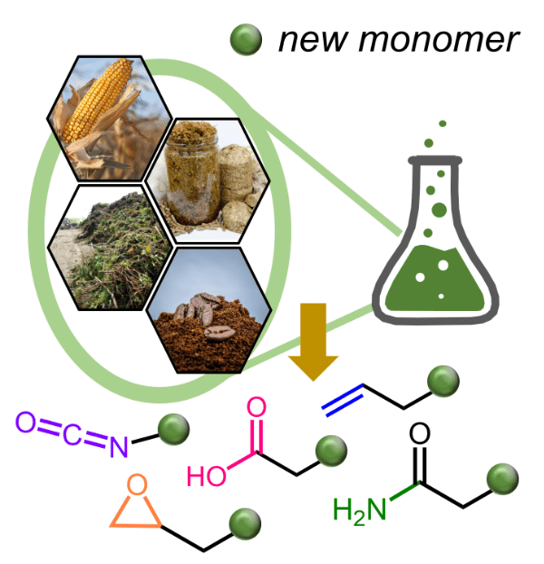 Section1 New Monomers V1